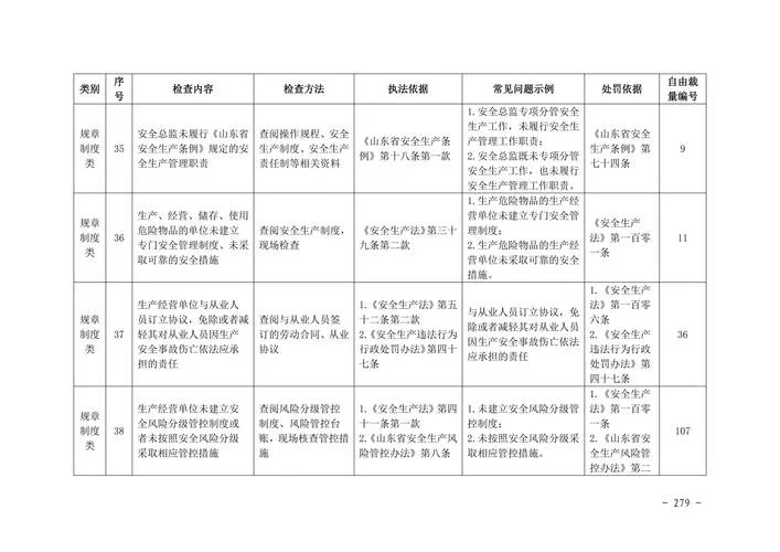 行业标准在哪里查_1