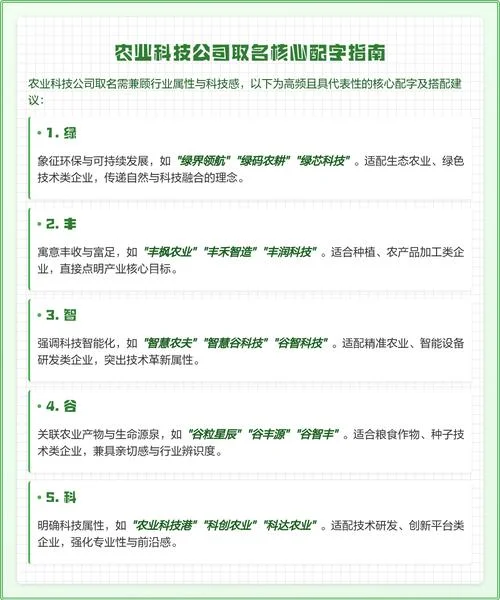 农业有限公司如何起名-农业公司起名指南