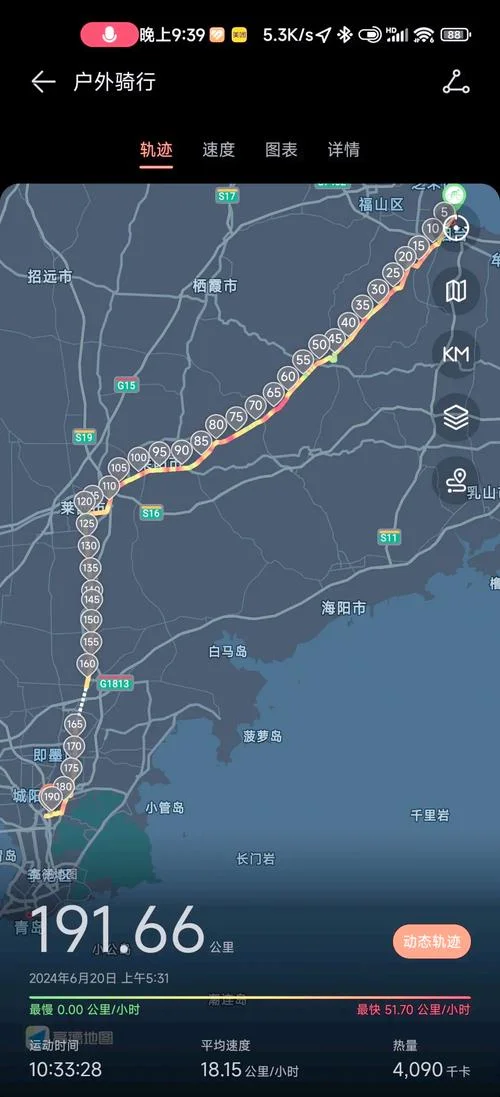 威海到烟台多少公里-威海到烟台约 70 公里