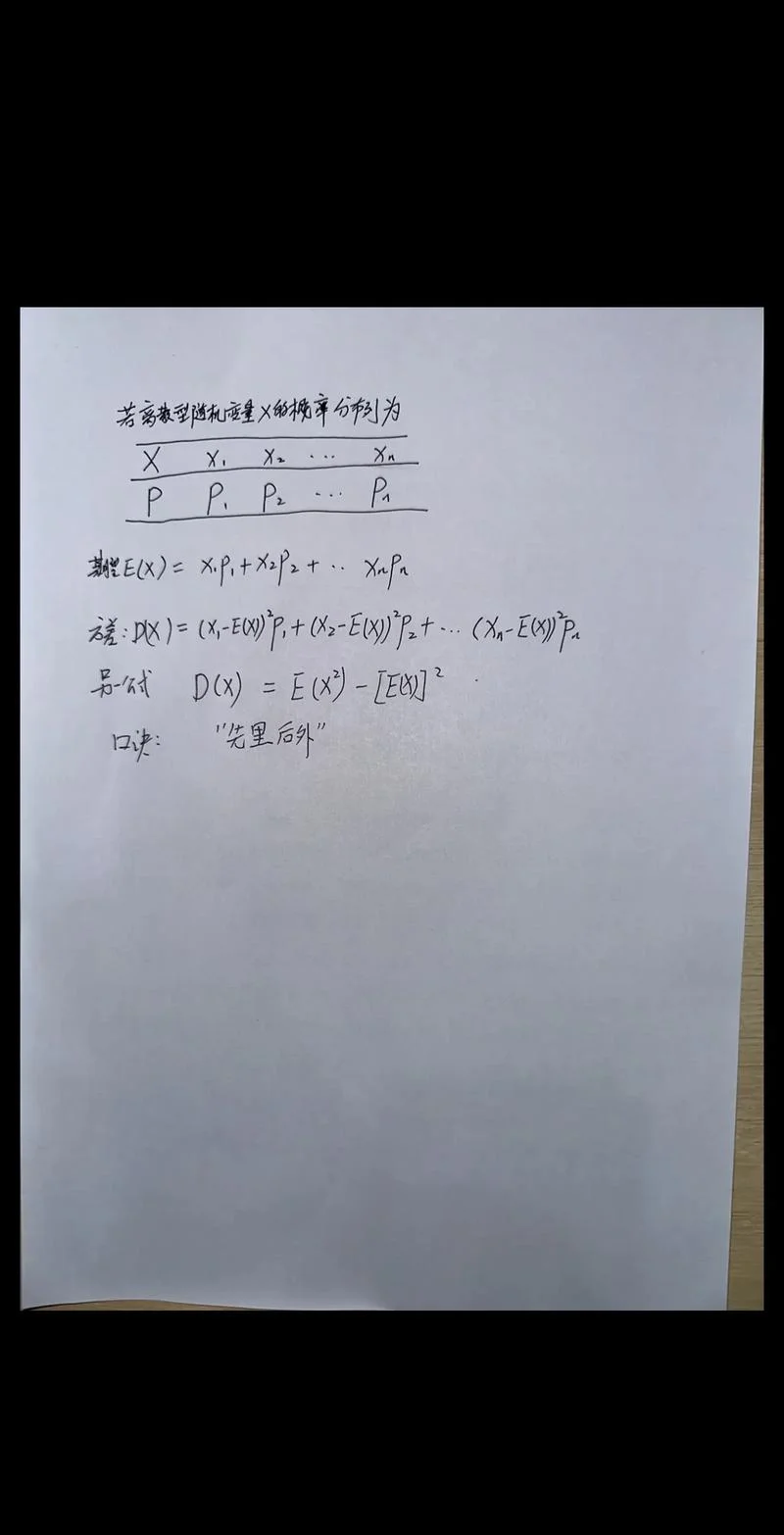 什么是方差手法_1