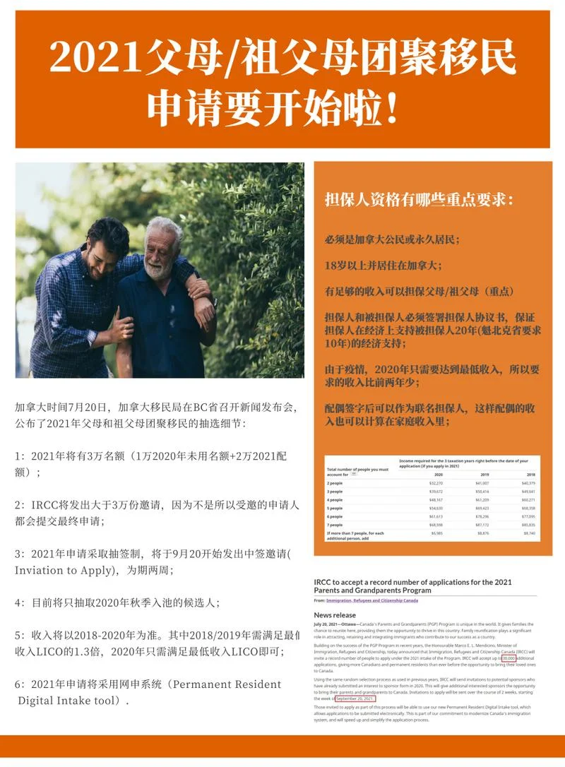 加拿大新移民条件_1
