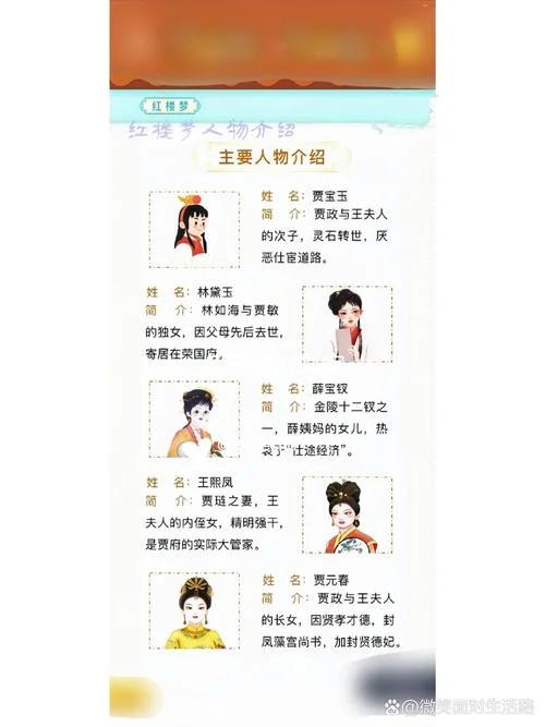 四大名著朝代和作者是谁_1