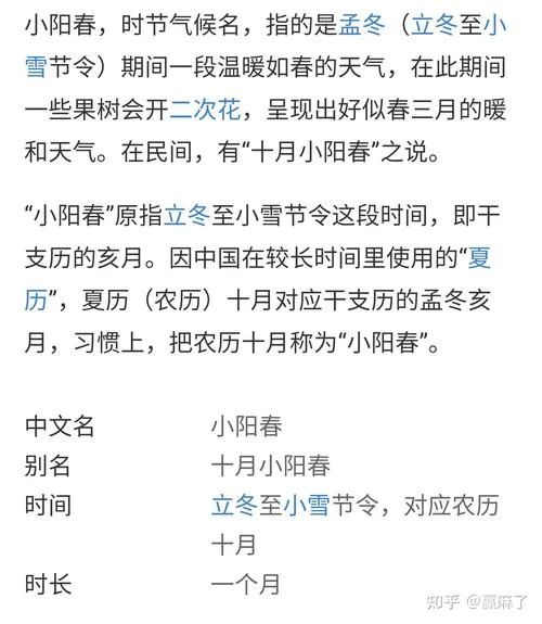 春天是几月几日开始-3 月 15 日
