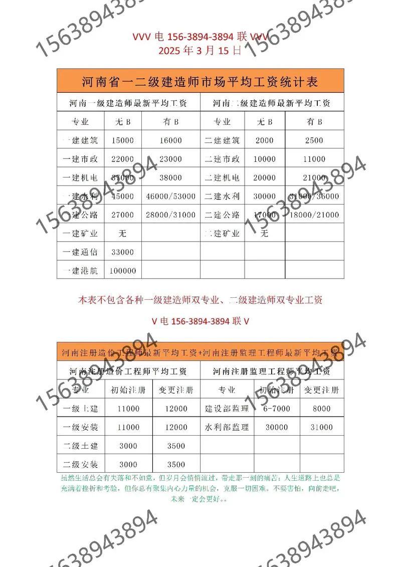 二建挂靠费是一次性付清吗_2
