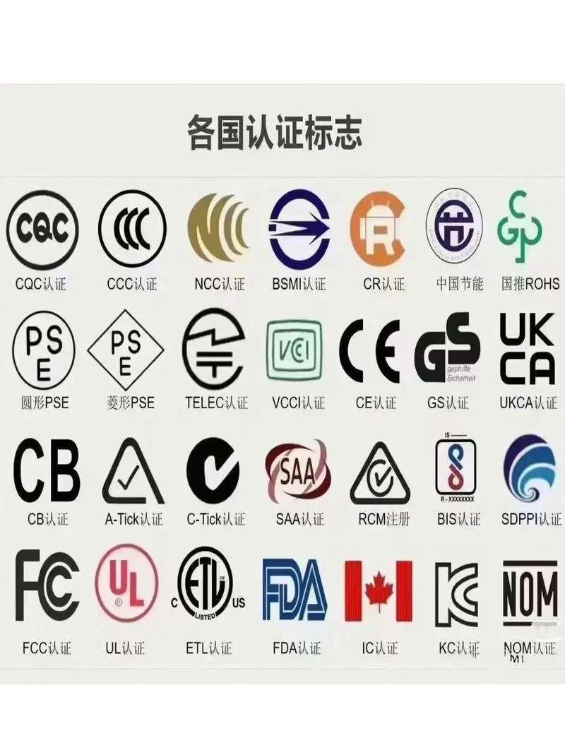 全球主机厂认证大全_1