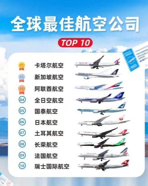航空公司哪家英文更好_1