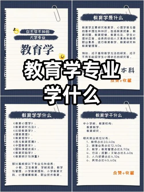 教育内容名词解释考研-考研教育名词解释