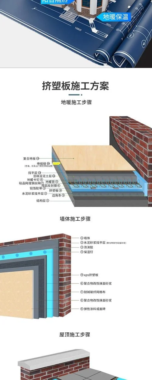 房屋保温结构是指什么_2