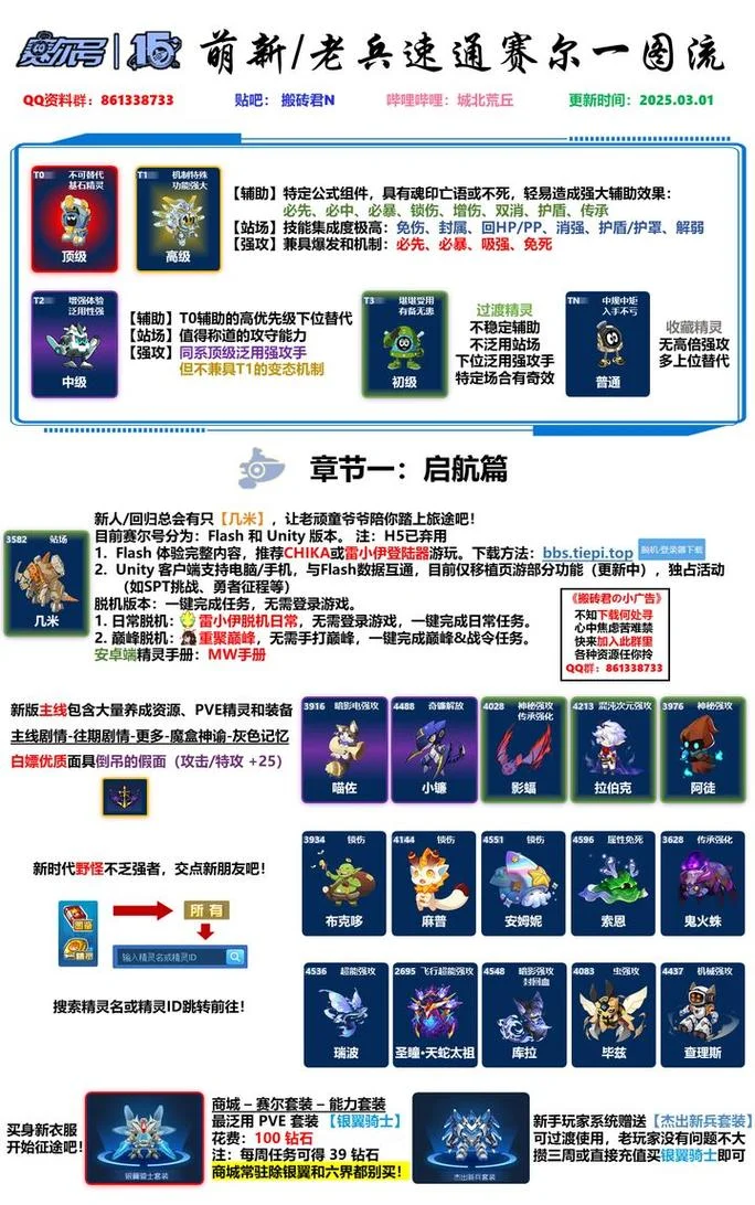 赛尔号吧历史向2017_2