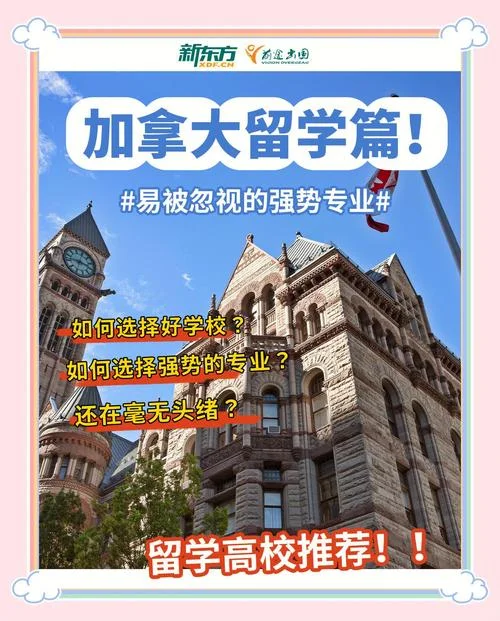 留学专业加拿大_2