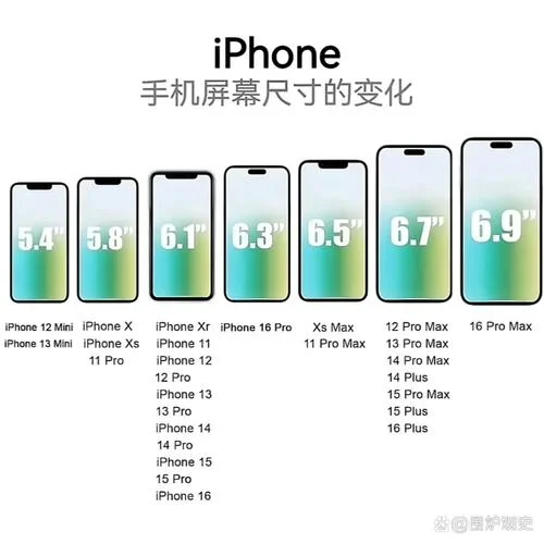 什么是手机外屏和内屏_2