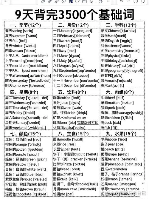 英语中左右单词怎么写_1