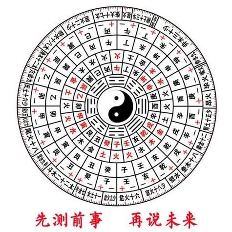 免费测八字今日运势-免费测八字今日运势