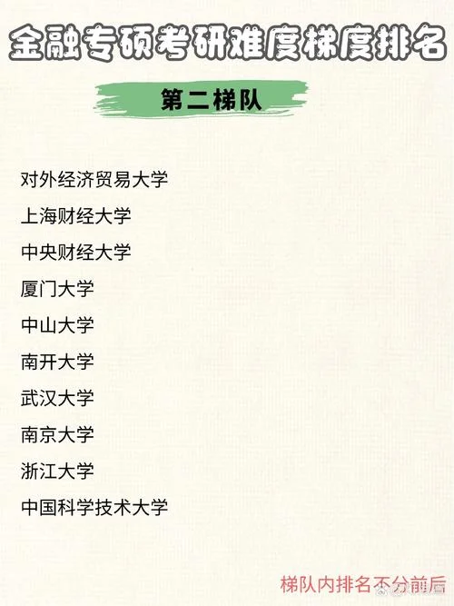 杭州考研难度排名-杭州考研难度排行