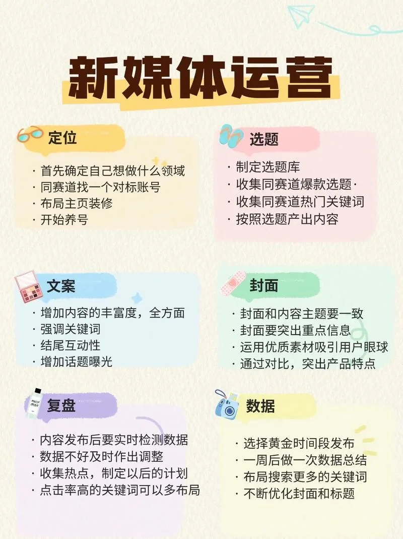 新媒体文案百度百科_2
