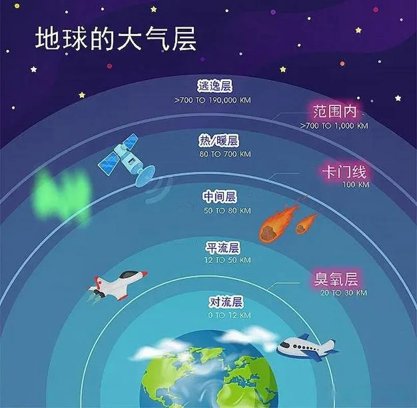 什么是空气_2
