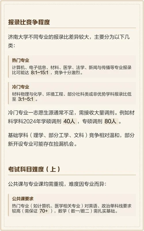 山东济南大学考研分数线_2
