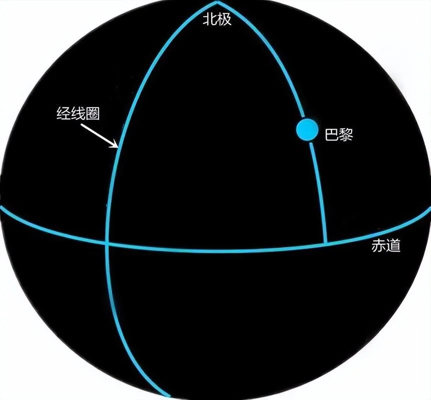 一千里等于多少公里_1