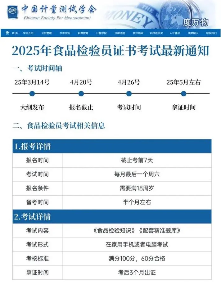 食品检验员证书报考条件_1