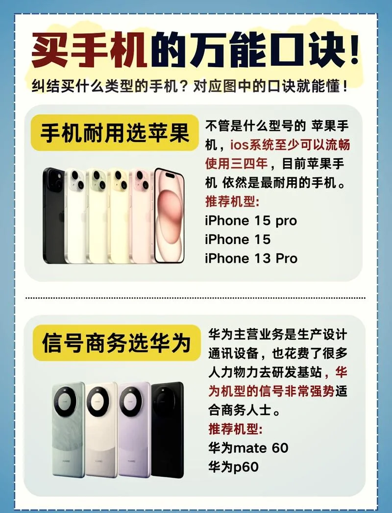 分期买手机有什么要求_1