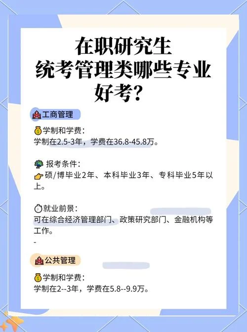 管理考研在职-在职管理考研