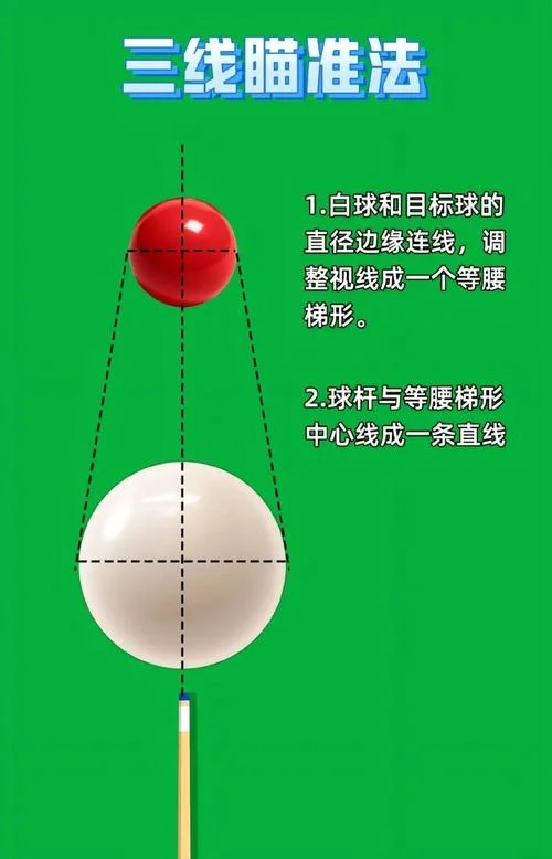 什么是角球和定位球_1