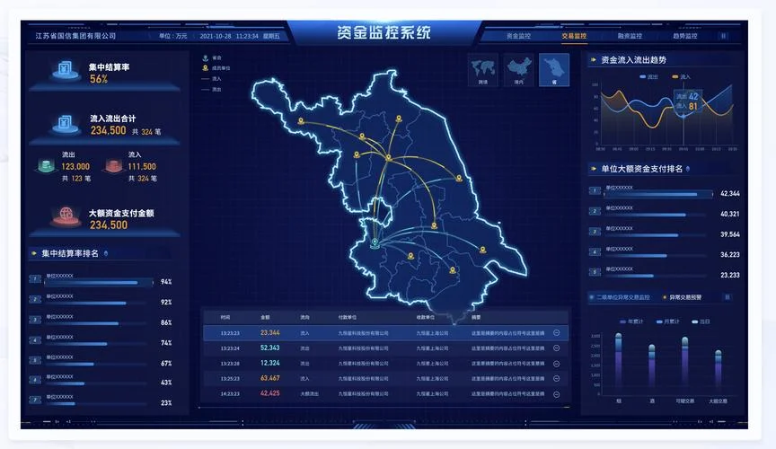 技术好的ui设计公司_1