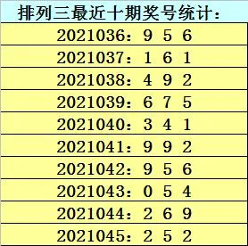 排列三杀一码成绩对比_2