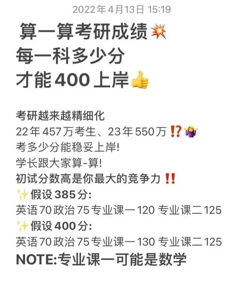 考研英语政治多少分_2