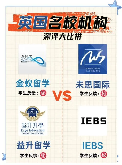 国际留学机构排名榜_1