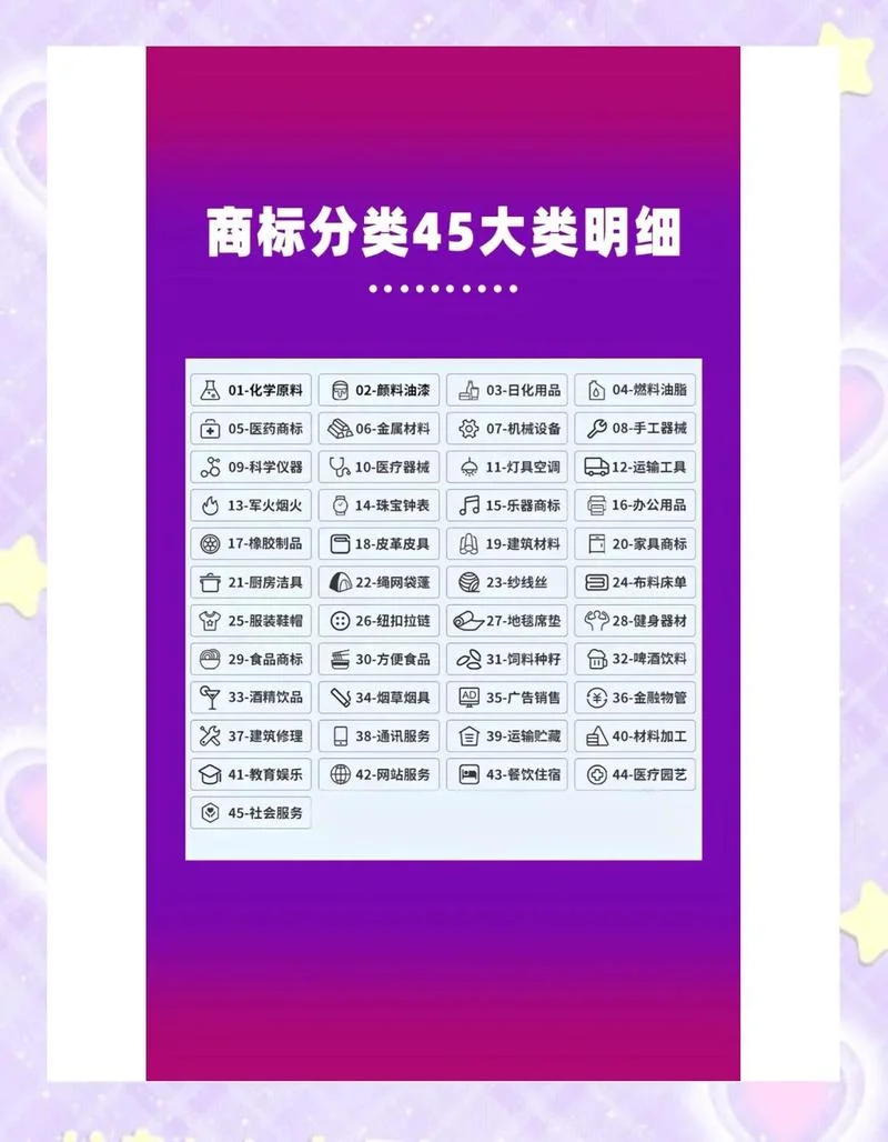 商标注册号在哪里查_1