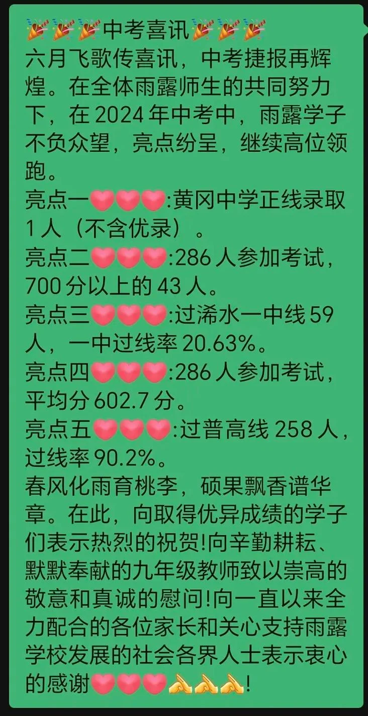 北京黄冈中学中考成绩_2