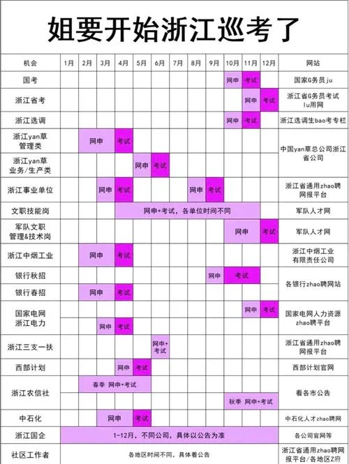 国考成绩公布时间浙江-浙江国考成绩公布时间