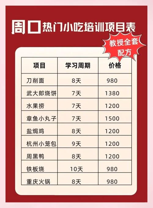 编导艺考培训要多少钱_2
