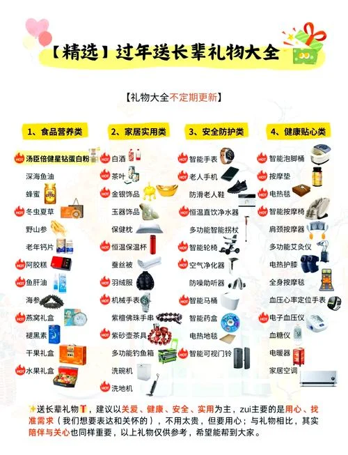 过年给客户送礼送什么好_1