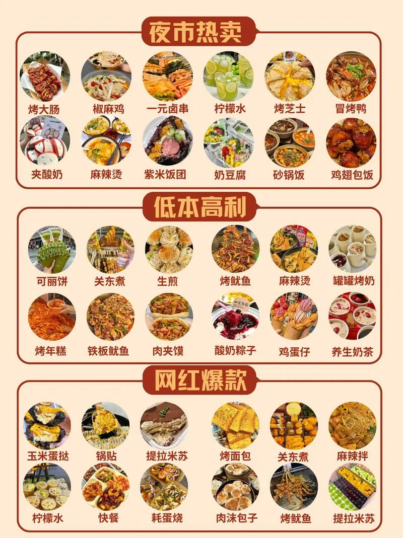 风味小吃加盟项目_2