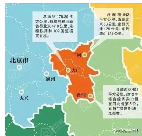 廊坊市属于哪个市-河北廊坊隶属河北