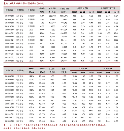 在哪查停牌个股_2
