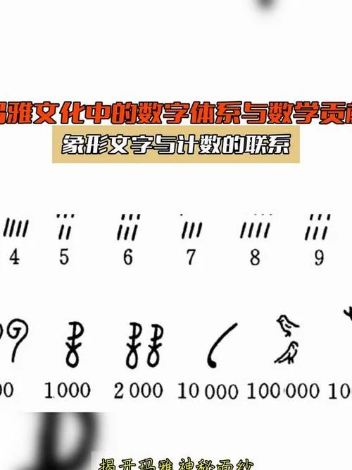 古印度计数单位_1