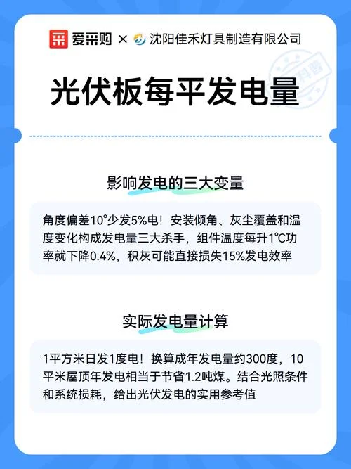 光伏一般多少钱一平方_2