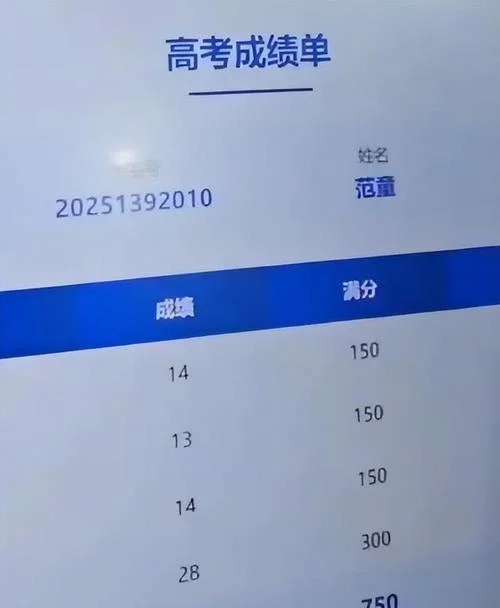 易烊千玺高中高考成绩_1