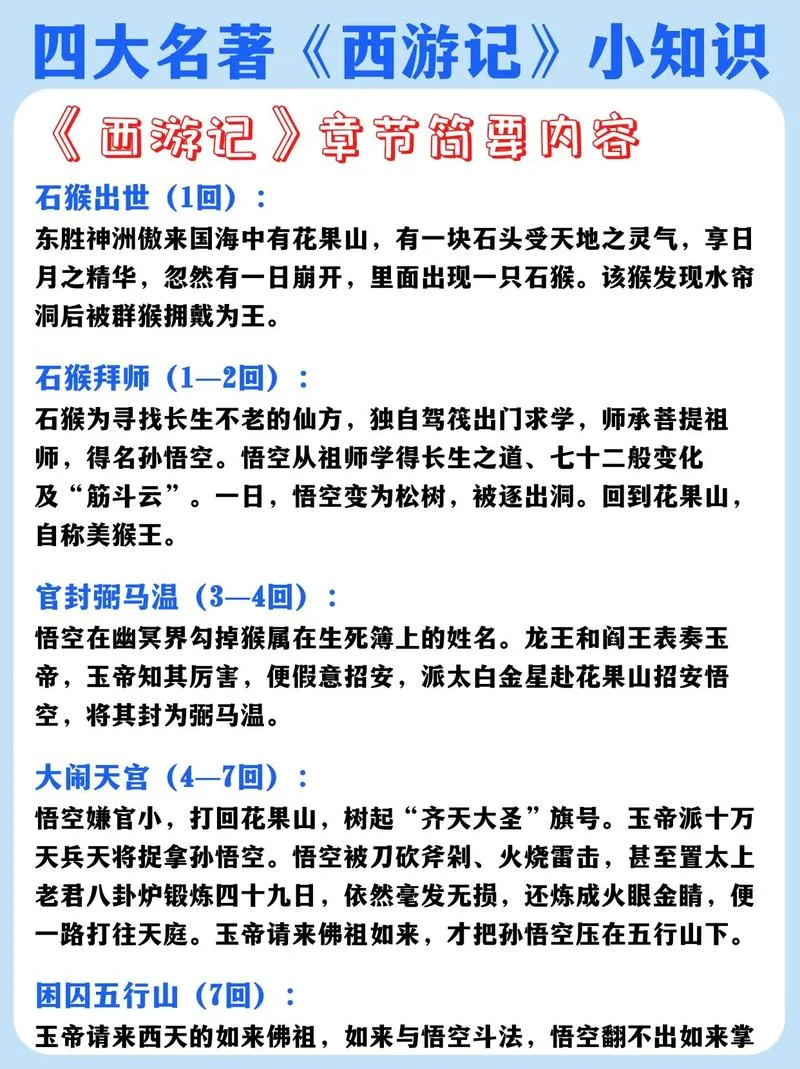读西游记的道理_1