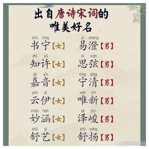 唐诗宋词女孩起名大全_2