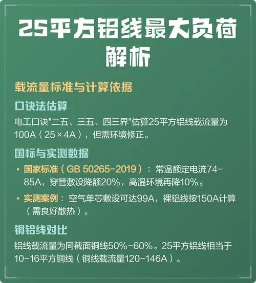 25平方的铝线要多少钱_2