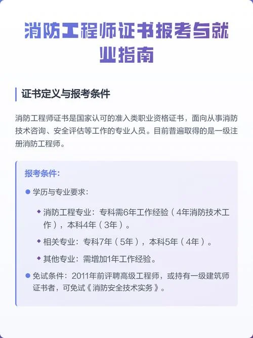消防工程师怎样报考_2