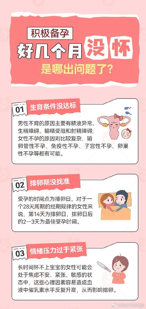 女性不孕文案_1