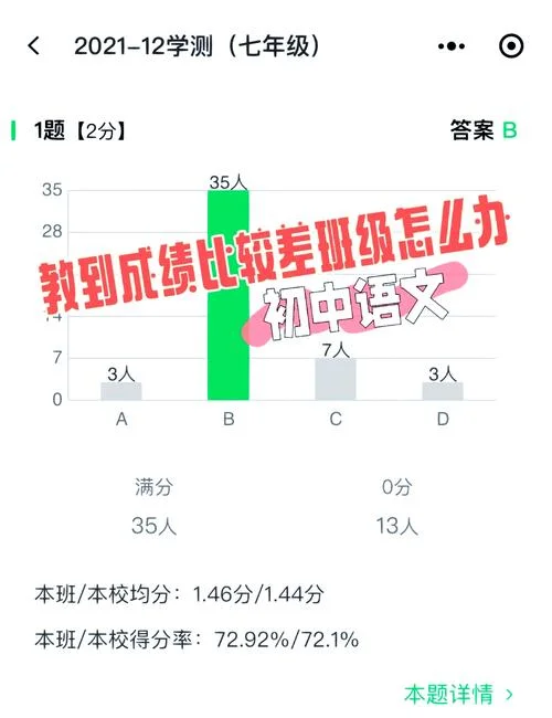 成绩提升率_1