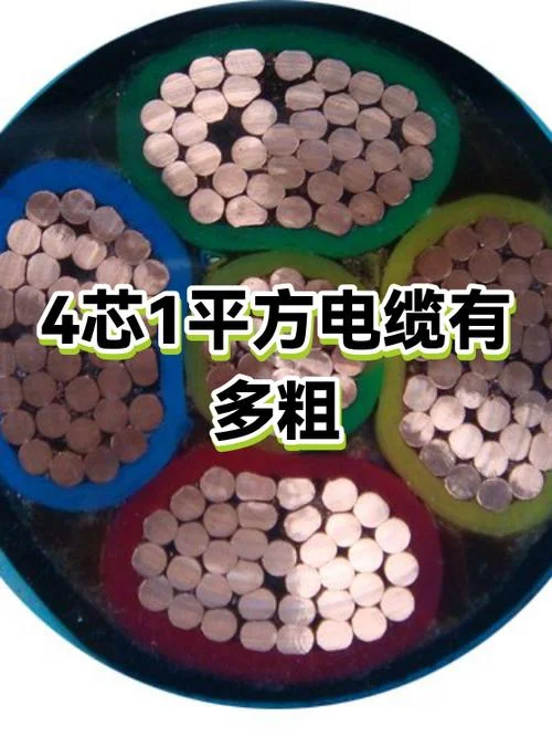 安电线多少钱一平方_1