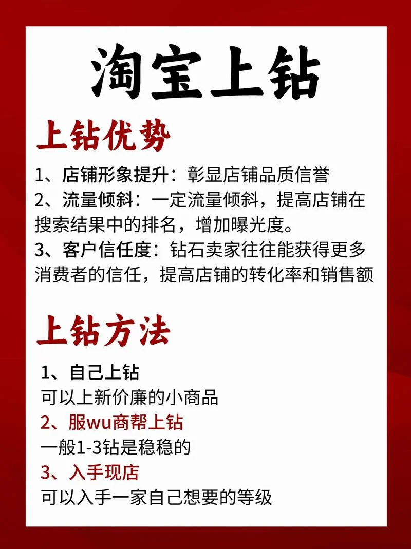淘宝钻展是什么意思_2