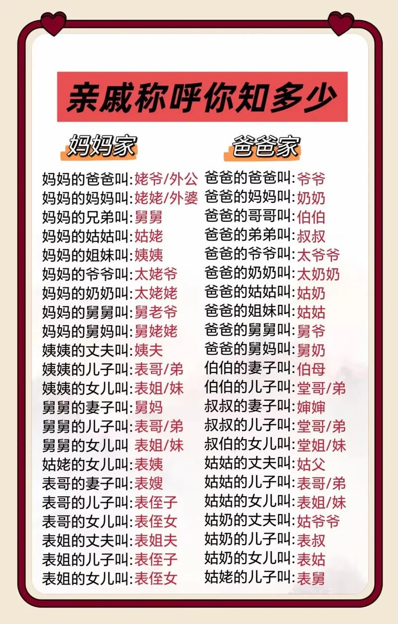 内子是对什么人的称呼-对妻子的称呼